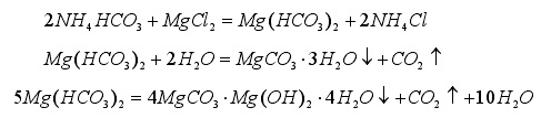 氧化镁的制备方法是什么 
